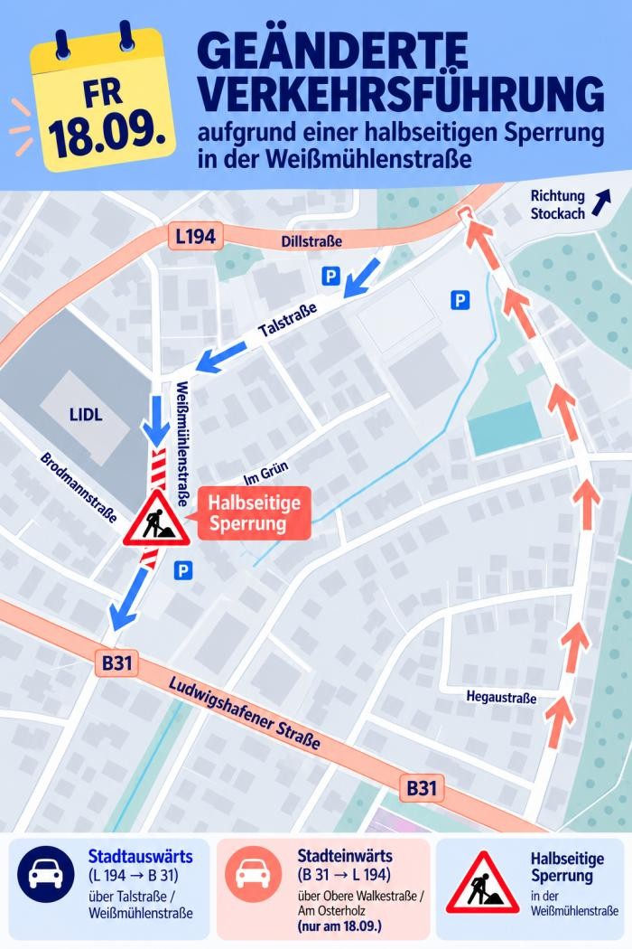 Stadtplan mit Umleitung